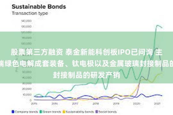 股票第三方融资 泰金新能科创板IPO已问询 主要从事高端绿色电解成套装备、钛电极以及金属玻璃封接制品的研发产销