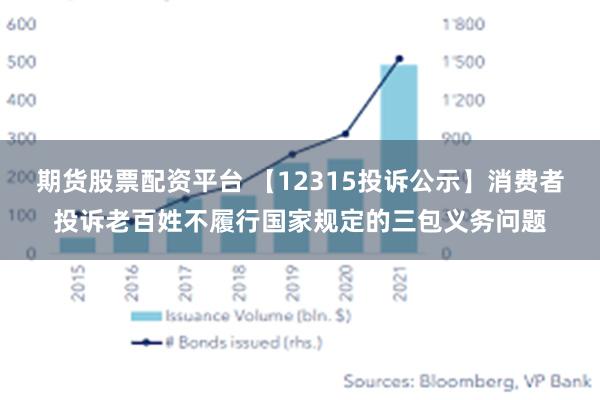 期货股票配资平台 【12315投诉公示】消费者投诉老百姓