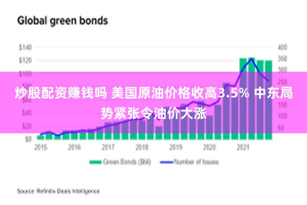 炒股配资赚钱吗 美国原油价格收高3.5% 中东局势紧张令油价大涨