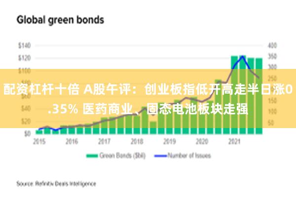 配资杠杆十倍 A股午评：创业板指低开高走半日涨0.35% 医药商业、固态电池板块走强