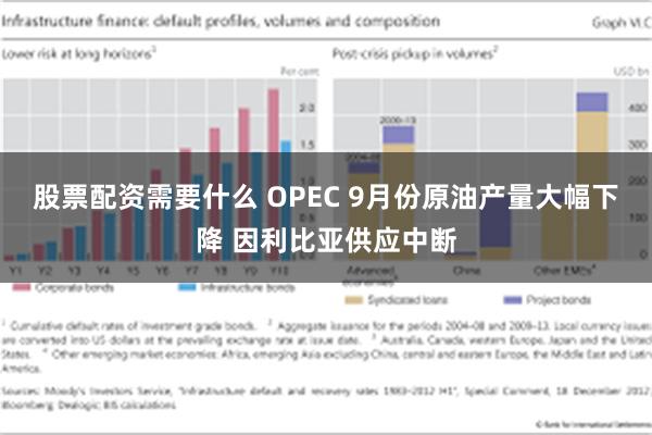 股票配资需要什么 OPEC 9月份原油产量大幅下降 因利