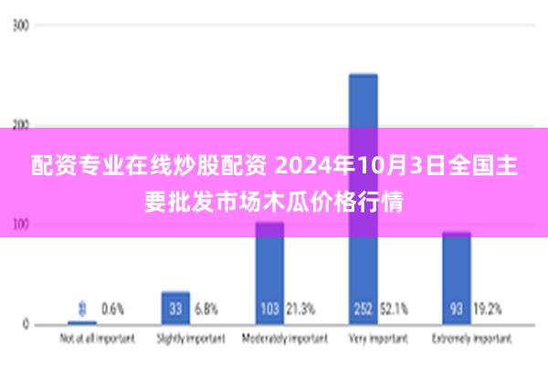 配资专业在线炒股配资 2024年10月3日全国主要批发市场木瓜价格行情