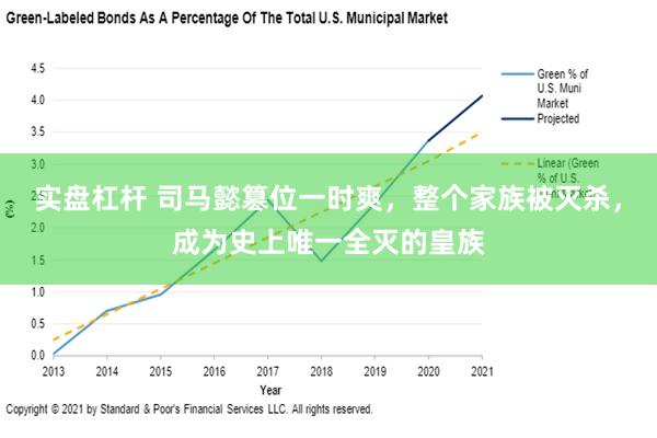 实盘杠杆 司马懿篡位一时爽，整个家族被灭杀，成为史上唯一全灭的皇族