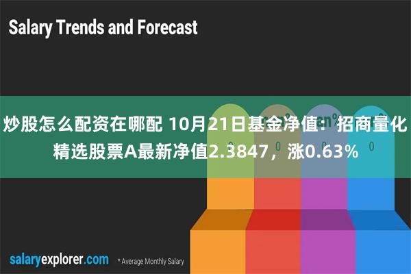 炒股怎么配资在哪配 10月21日基金净值：招商量化精选股