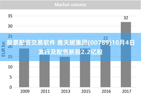 股票配资交易软件 雅天妮集团(00789)10月4日发行及配售新股2.2亿股