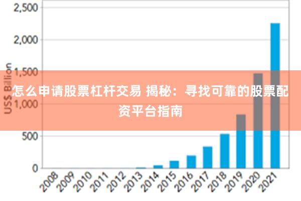 怎么申请股票杠杆交易 揭秘：寻找可靠的股票配资平台指南