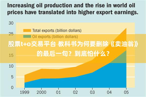 股票t+o交易平台 教科书为何要删除《卖油翁》的最后一句？到底怕什么？