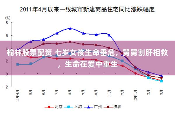 榆林股票配资 七岁女孩生命垂危，舅舅割肝相救，生命在爱中重生