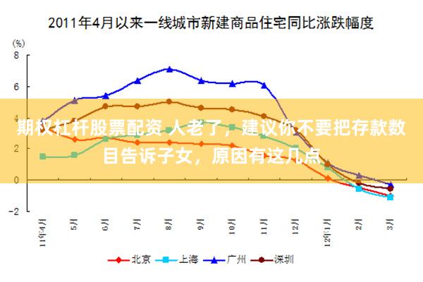 期权杠杆股票配资 人老了，建议你不要把存款数目告诉子女，原因有这几点